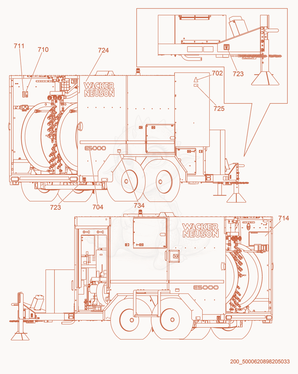 Exploded parts diagram of the Labels of a Wacker Neuson E5000, with numbered balloons
