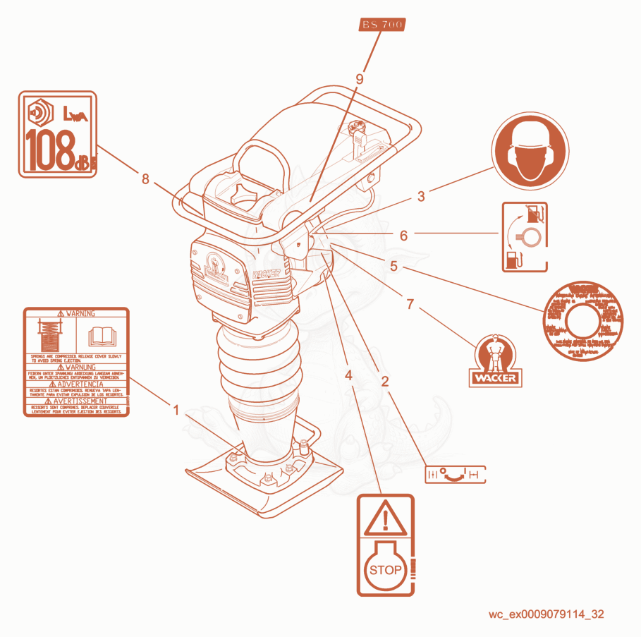 Exploded parts diagram of the Labels of a Wacker Neuson BS700, with numbered balloons