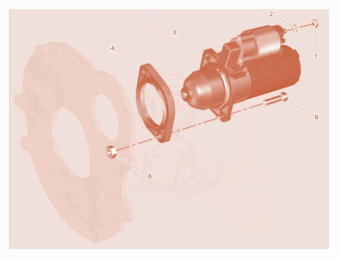 Exploded parts diagram of the Starter of a Wacker Neuson DPU80LEM770, with numbered balloons