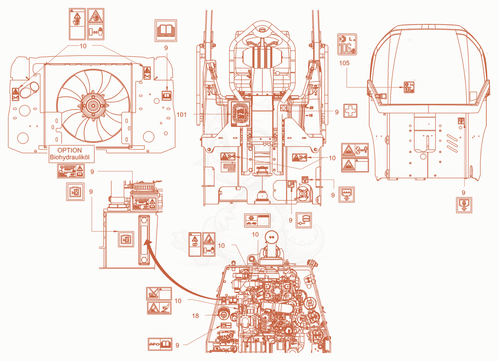 Exploded parts diagram of the sticker arrangement of a Wacker Neuson RD28-120DPF, with numbered balloons