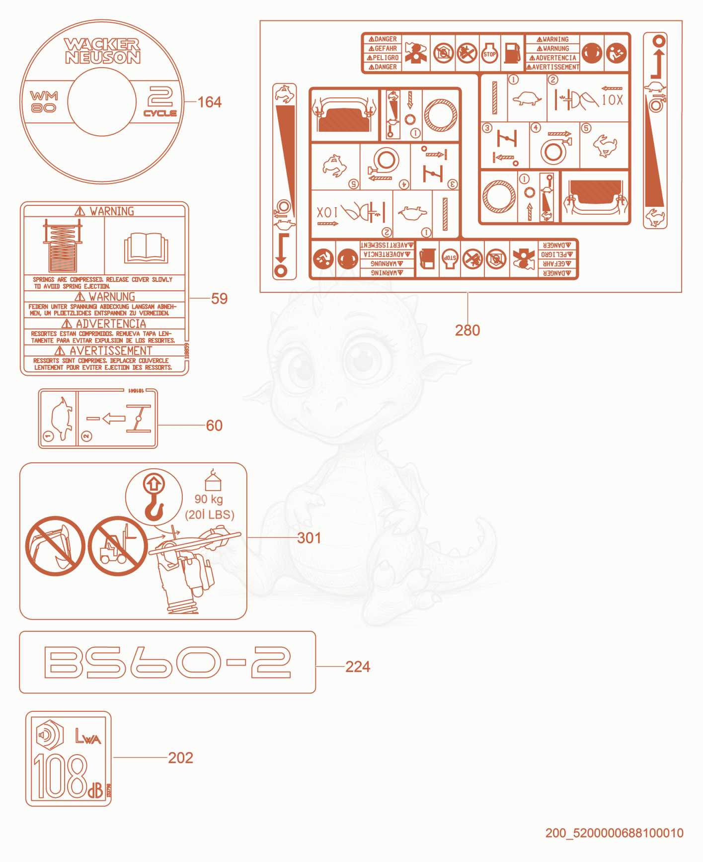 Exploded parts diagram of the Labels of a Wacker Neuson BS60-2, with numbered balloons