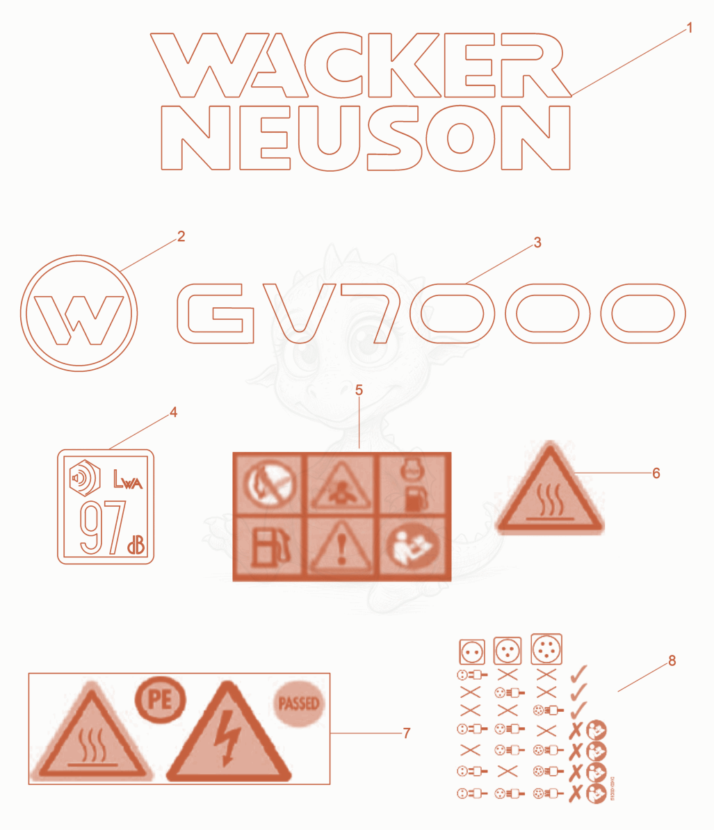 Exploded parts diagram of the Labels of a Wacker Neuson GV7000A, with numbered balloons