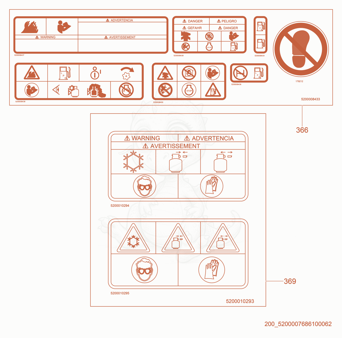 Exploded parts diagram of the Labels-Dual Fuel of a Wacker Neuson CRT48-33KDF, with numbered balloons