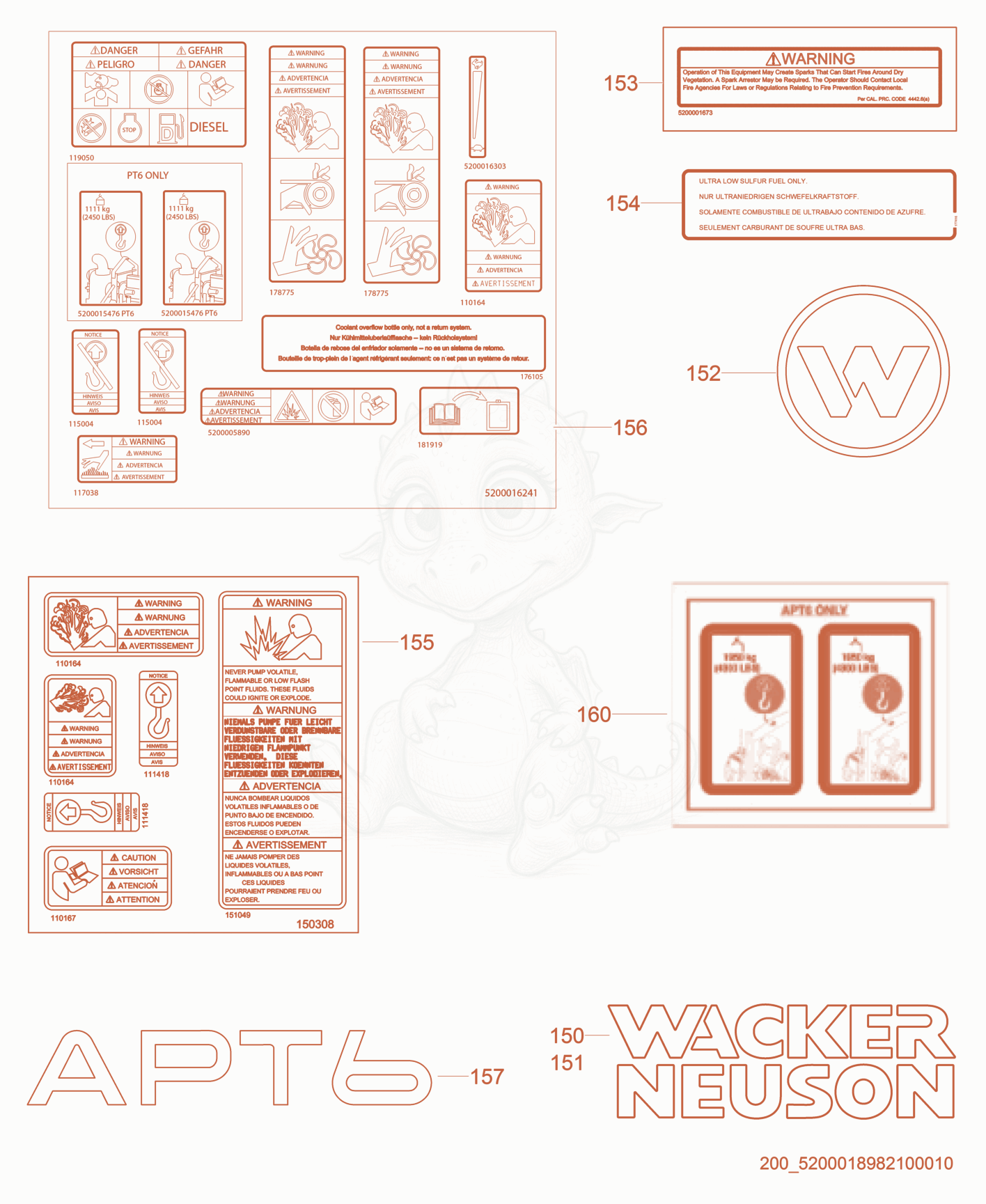 Exploded parts diagram of the Labels of a Wacker Neuson APT6S, with numbered balloons