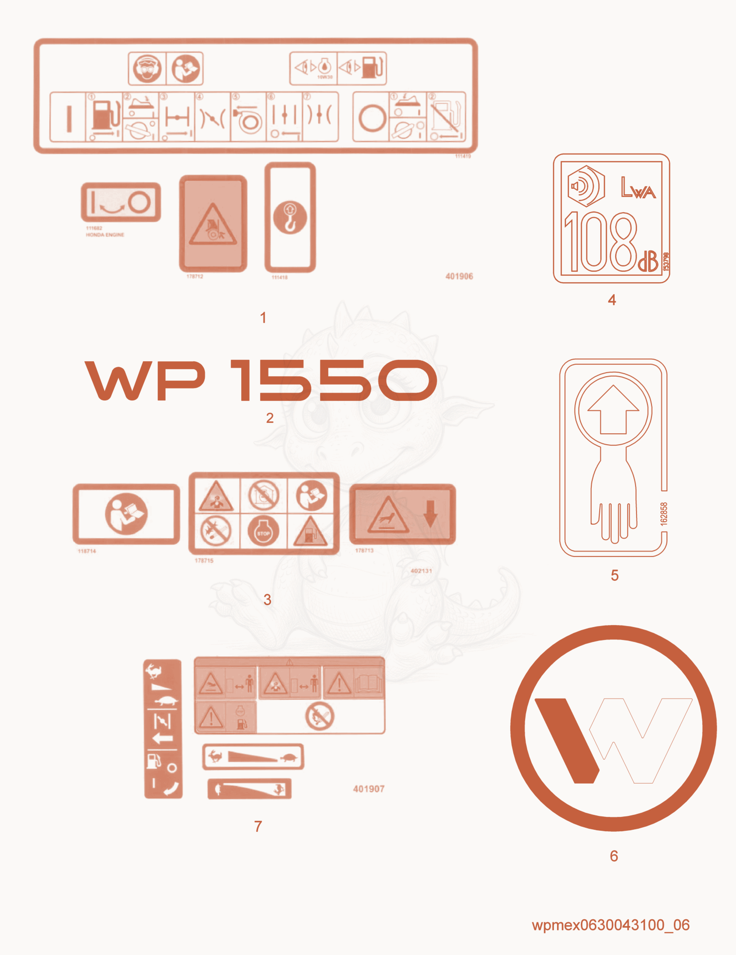 Despiece del Labels de una máquina Wacker Neuson WP1550AW, con globos numerados
