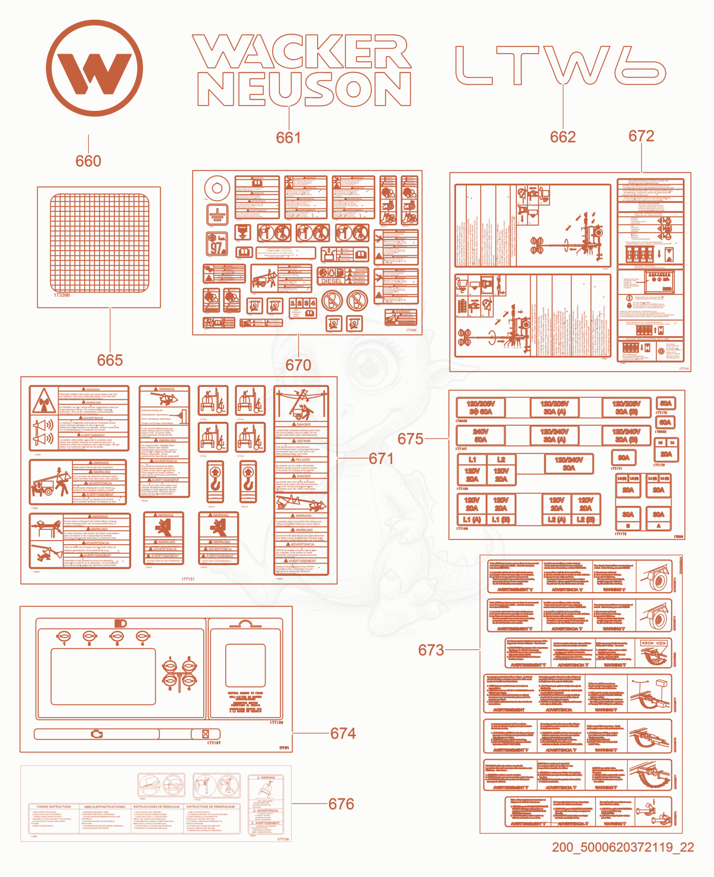 Exploded parts diagram of the Labels of a Wacker Neuson LTW6K, with numbered balloons