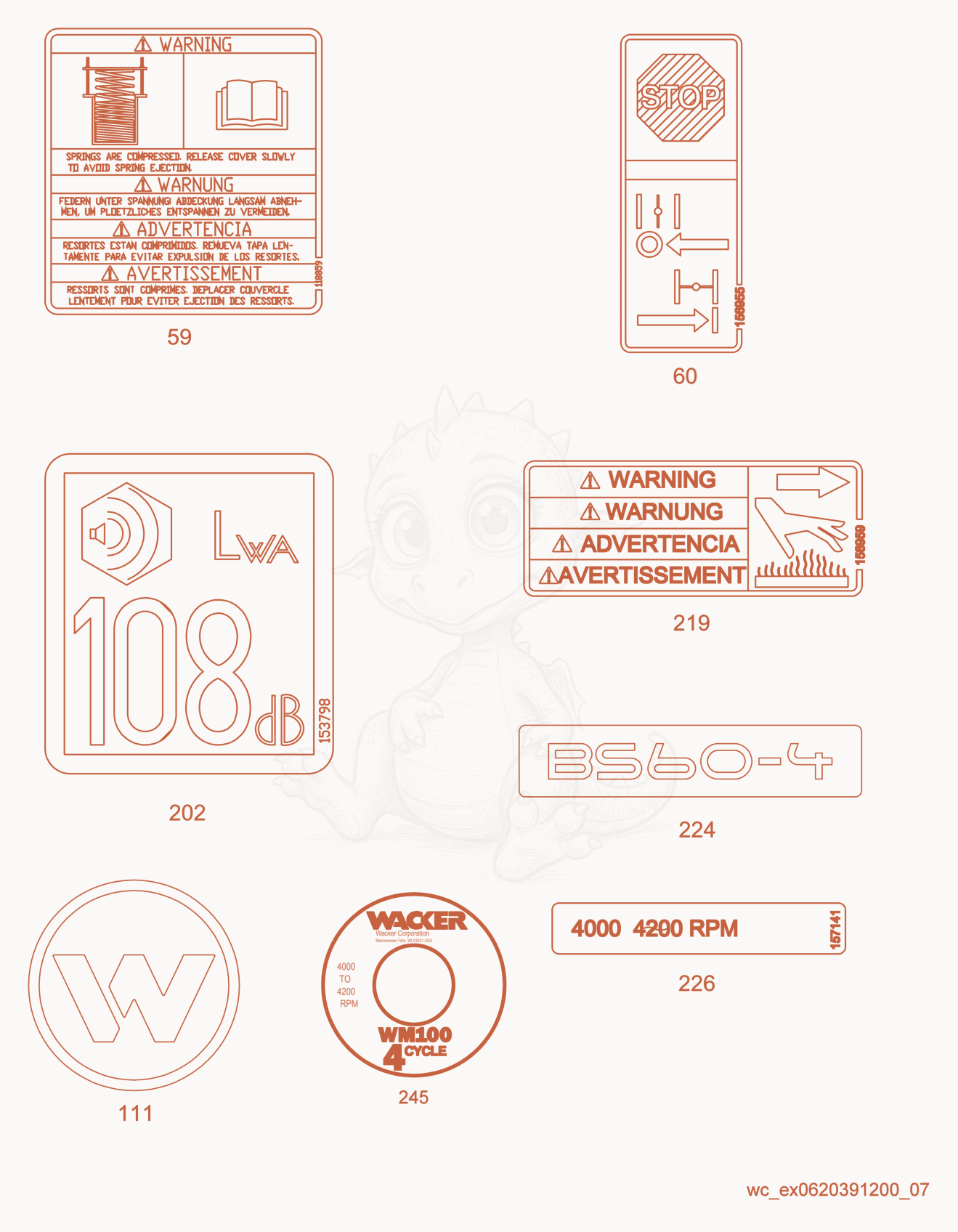 Despiece del Labels de una máquina Wacker Neuson BS60-4, con globos numerados