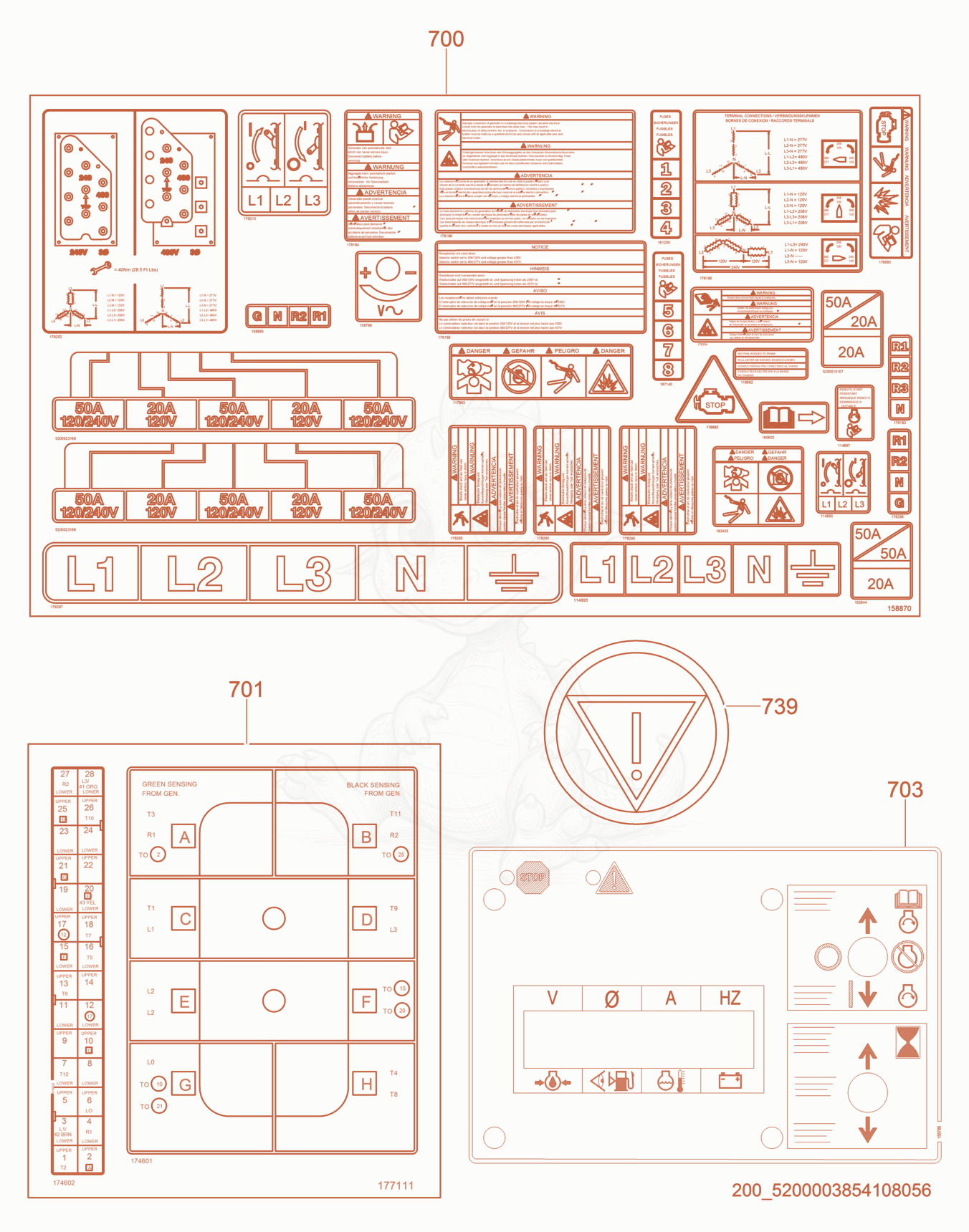 Exploded parts diagram of the Labels - Control Panel & Controller of a Wacker Neuson G120, with numbered balloons