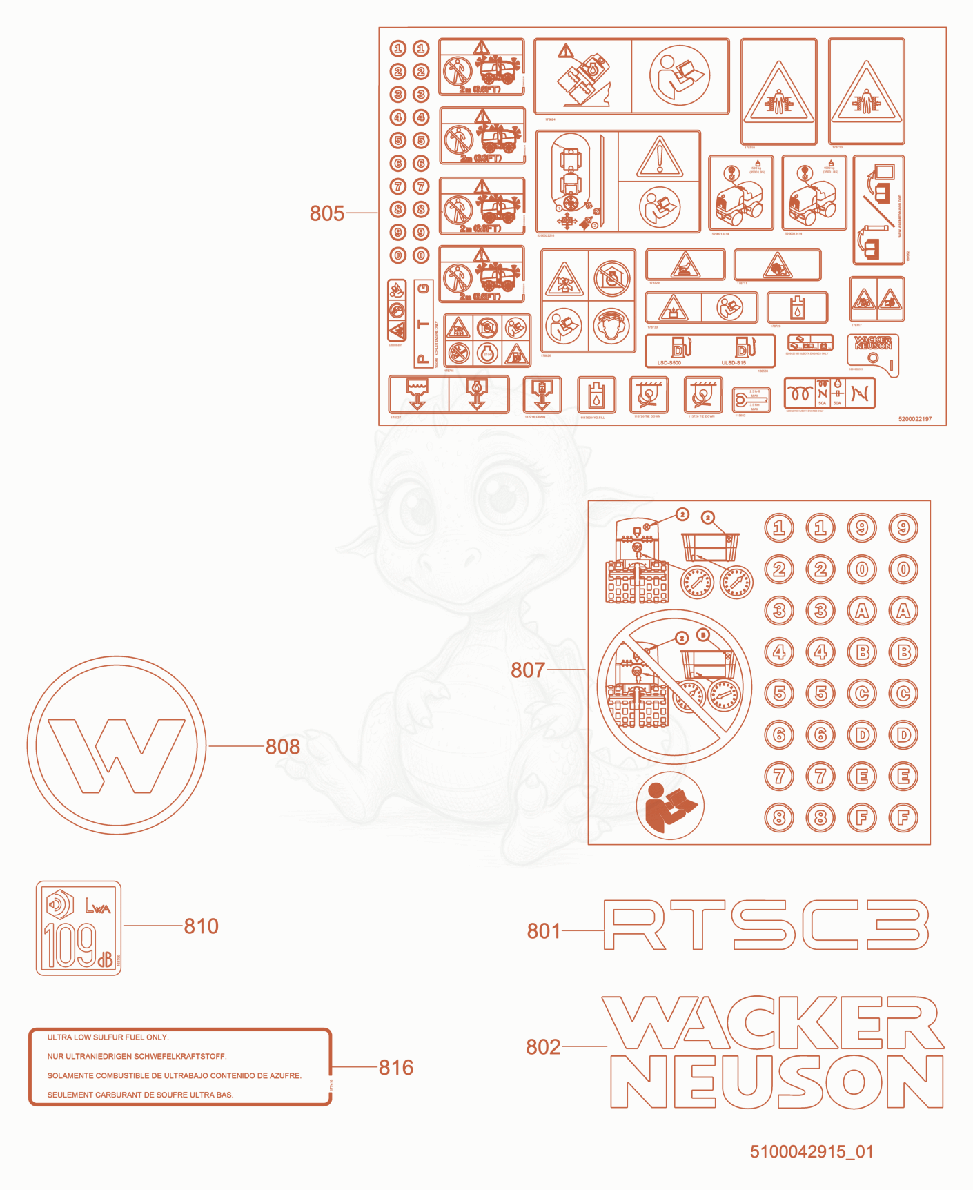 Exploded parts diagram of the Labels of a Wacker Neuson RTKX-SC3, with numbered balloons