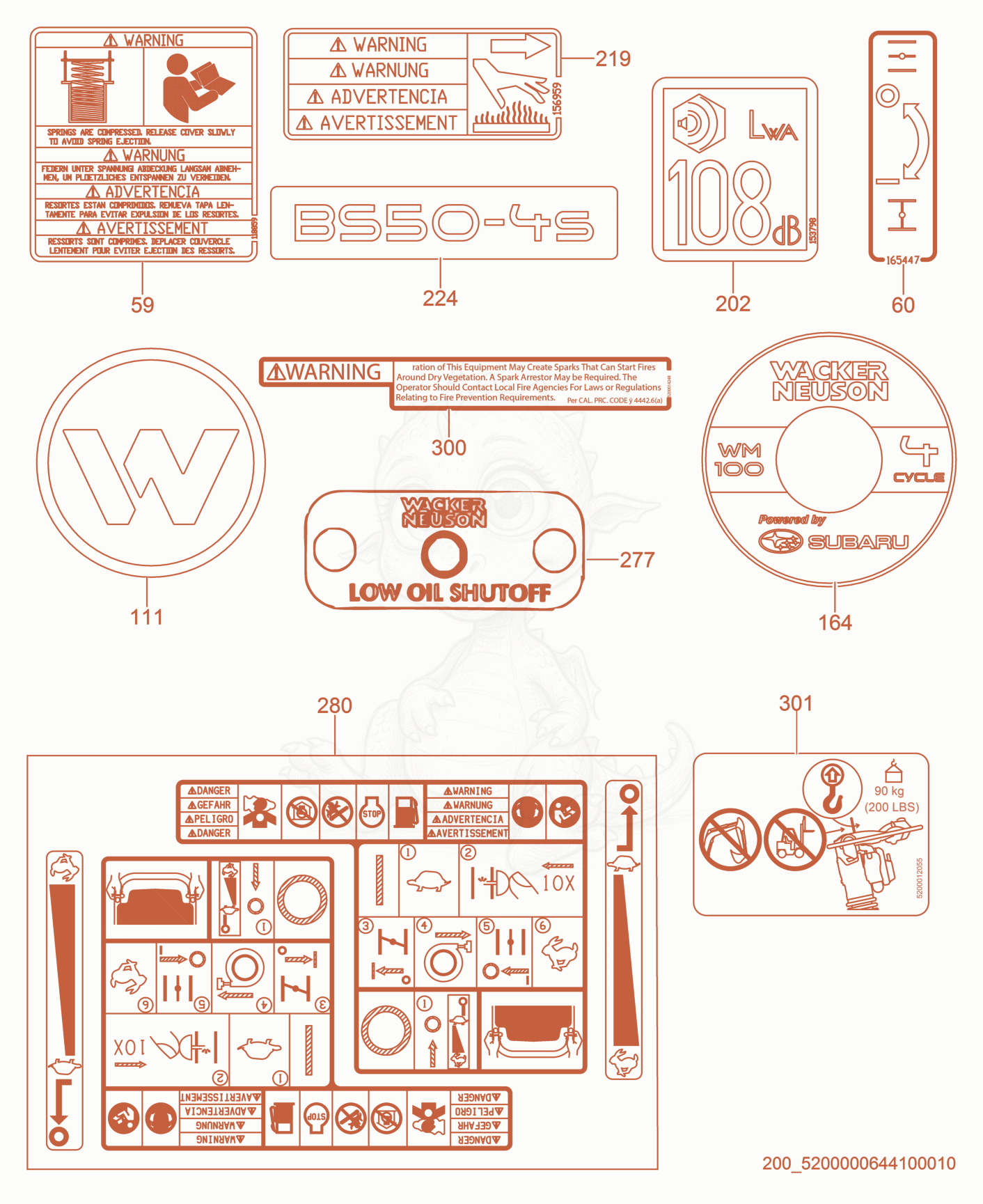 Exploded parts diagram of the Labels of a Wacker Neuson BS50-4S, with numbered balloons