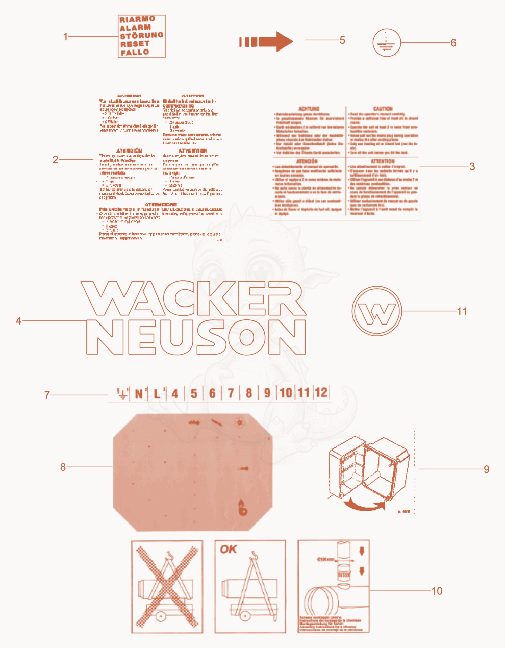 Exploded parts diagram of the Label of a Wacker Neuson HM174, with numbered balloons