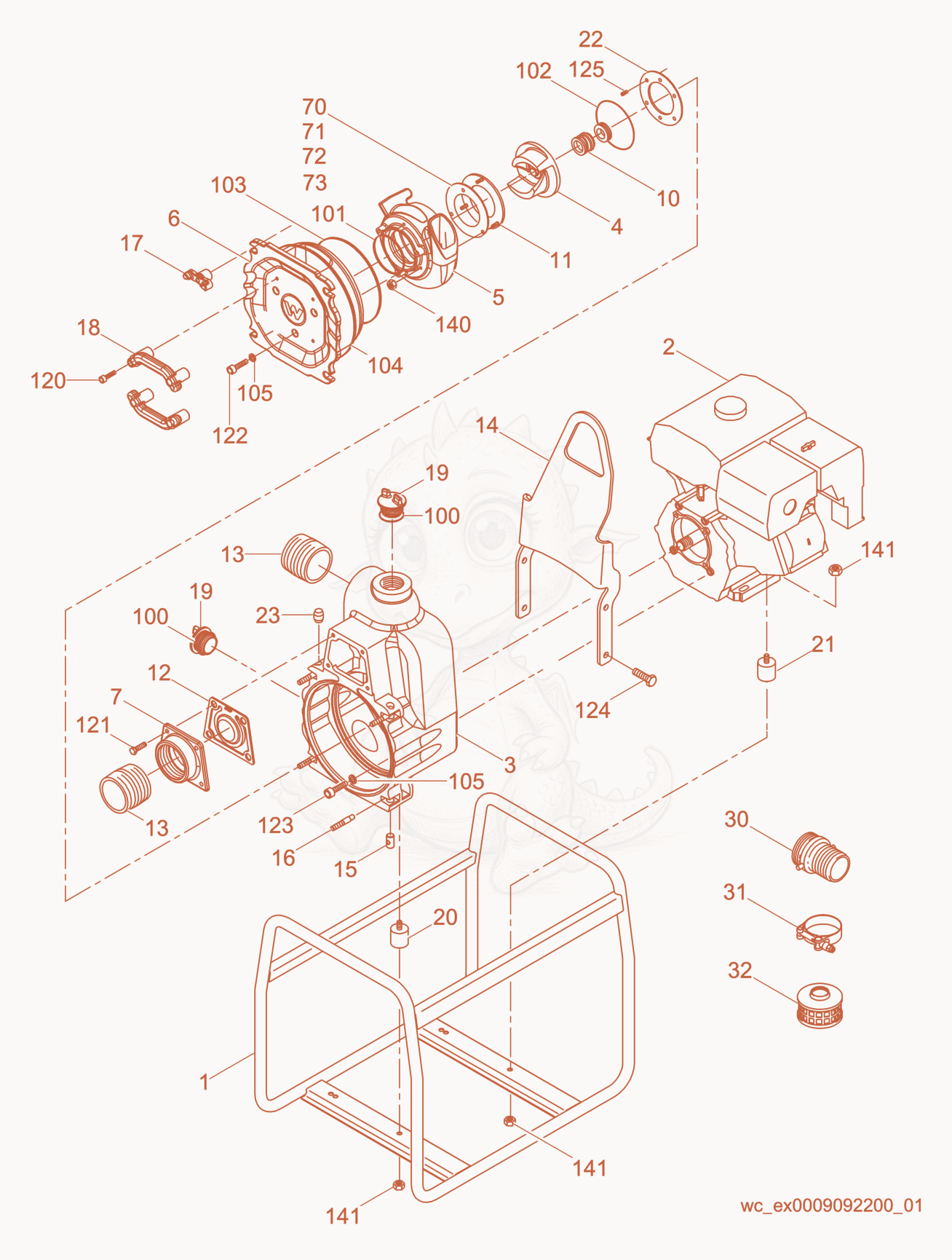 Despiece del Pump Components de una máquina Wacker Neuson PT2, con globos numerados