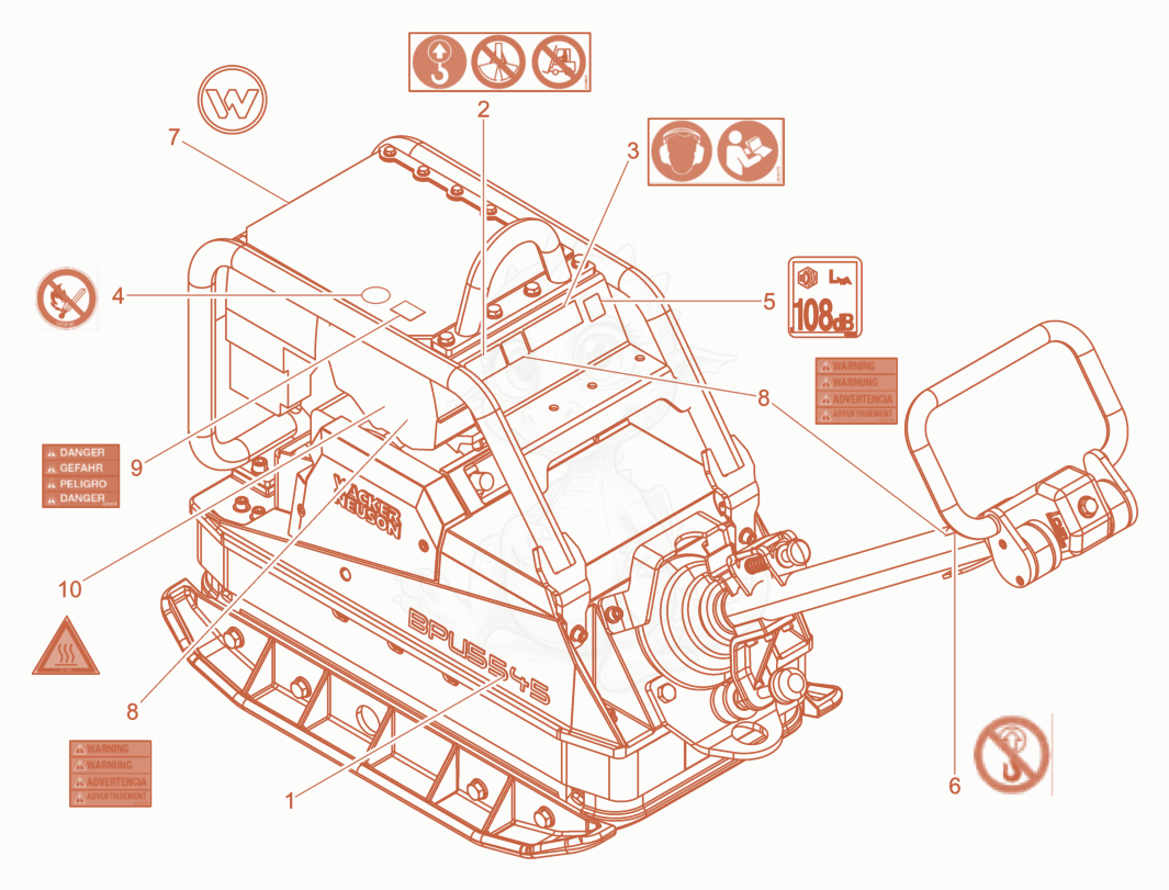 Exploded parts diagram of the Labels of a Wacker Neuson BPU5545AUS, with numbered balloons
