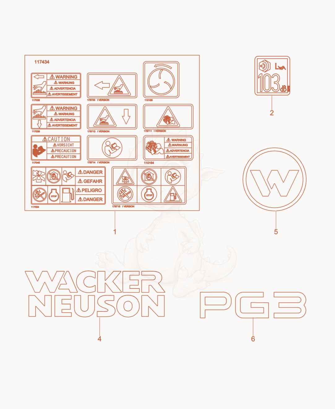 Exploded parts diagram of the Labels of a Wacker Neuson PG3A, with numbered balloons