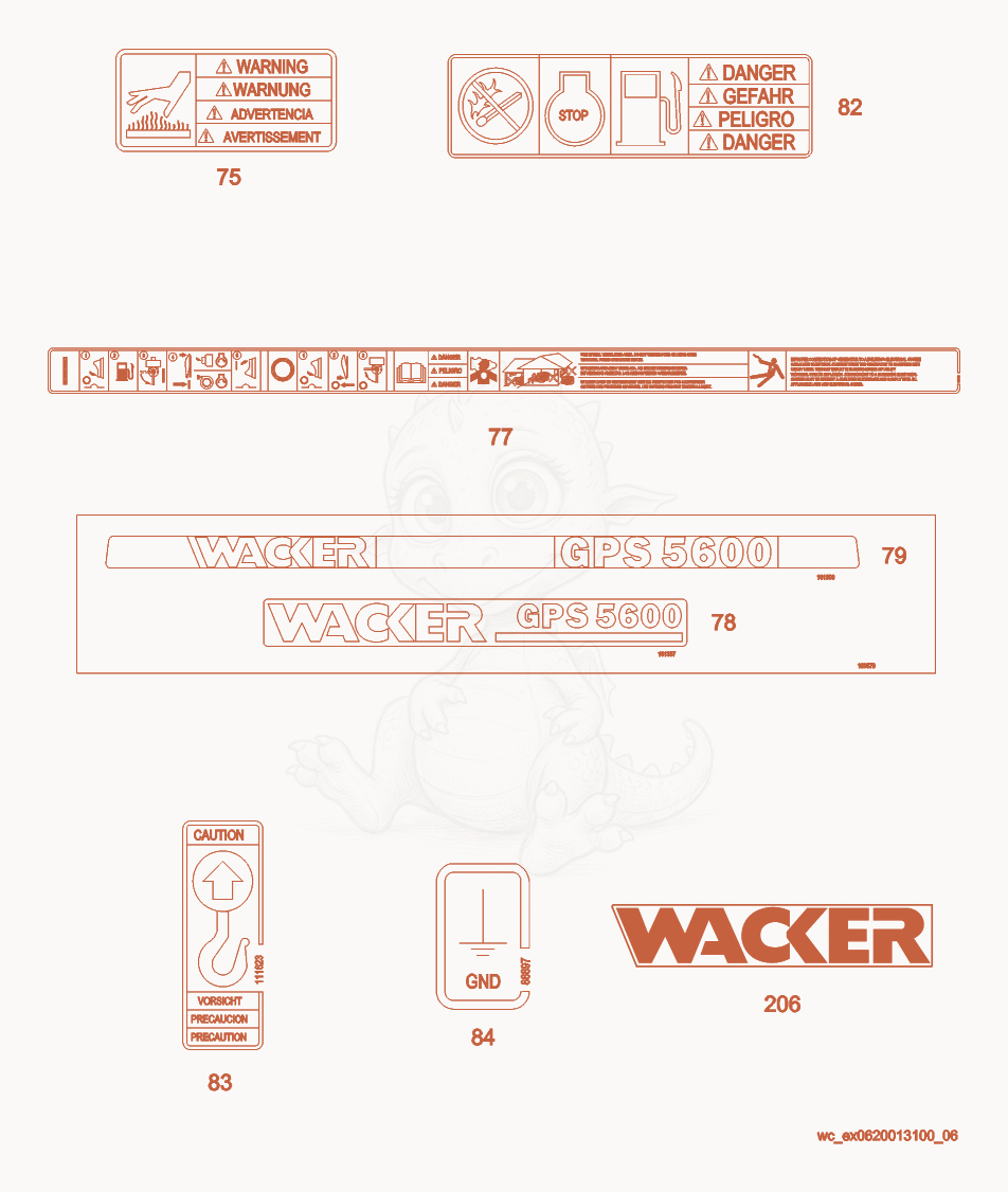 Exploded parts diagram of the Labels of a Wacker Neuson GPS5600A, with numbered balloons