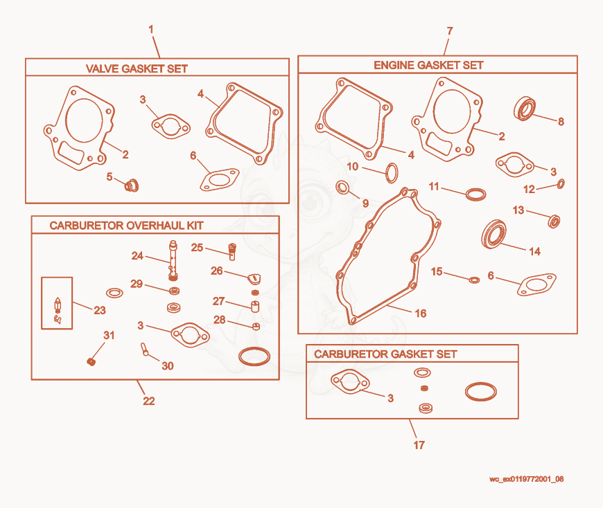 Despiece del Gasket Set de una máquina Wacker Neuson PT2V, con globos numerados