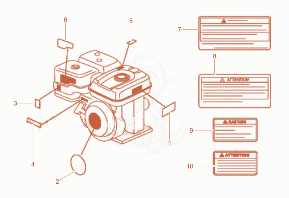 Exploded parts diagram of the Labels of a Wacker Neuson WP1540AWUS, with numbered balloons