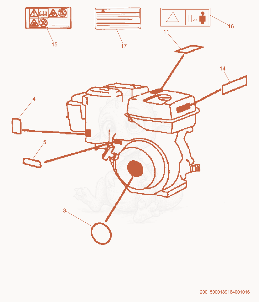 Exploded parts diagram of the Labels of a Wacker Neuson PT3A, with numbered balloons