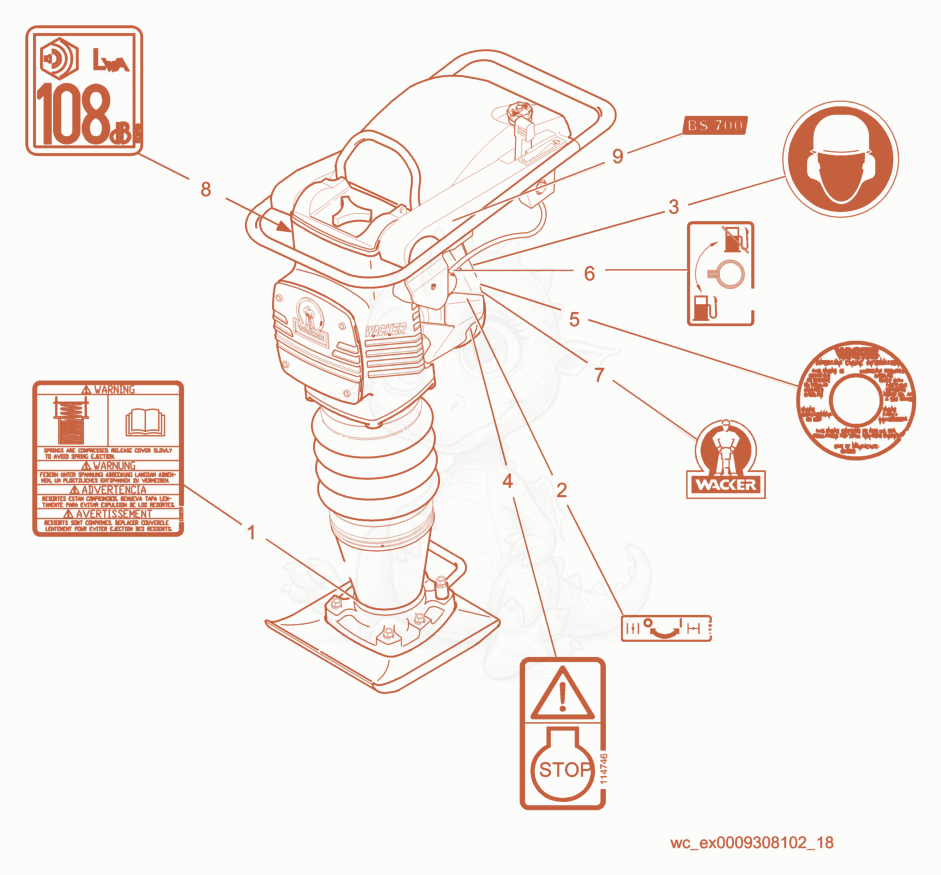 Despiece del Labels de una máquina Wacker Neuson BS700, con globos numerados