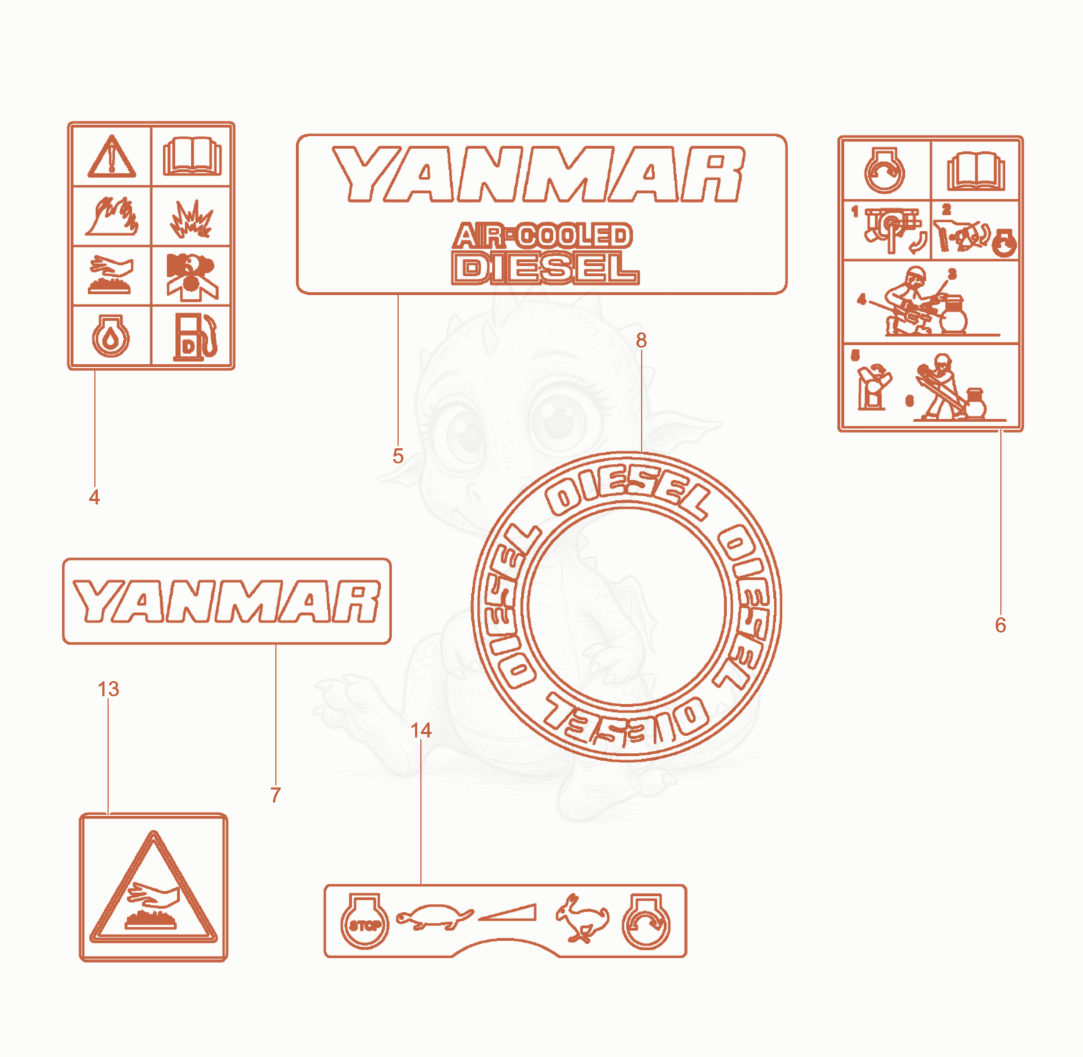Exploded parts diagram of the Label of a Wacker Neuson RD7YEHFBHRC, with numbered balloons