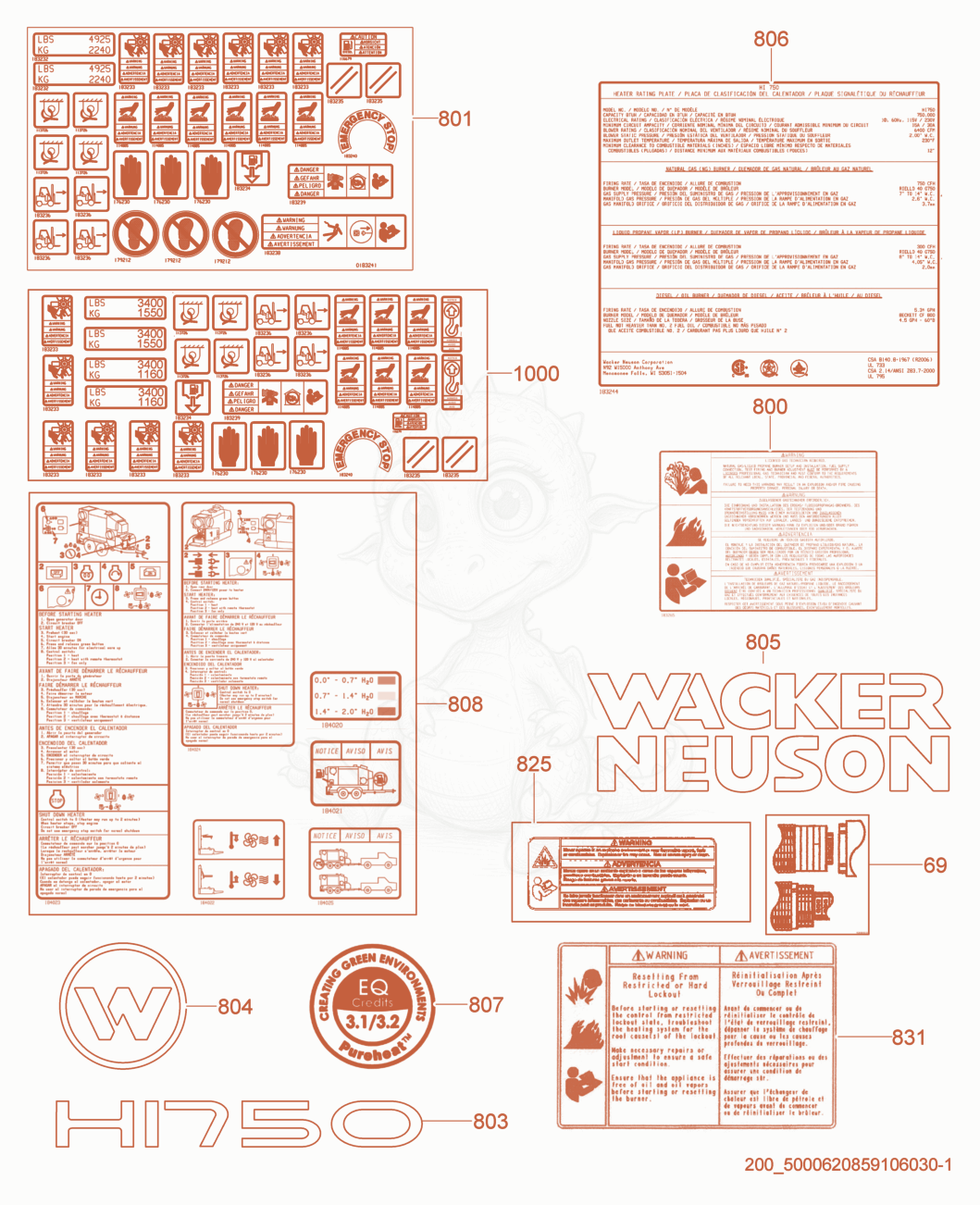 Exploded parts diagram of the Labels of a Wacker Neuson HI750D, with numbered balloons