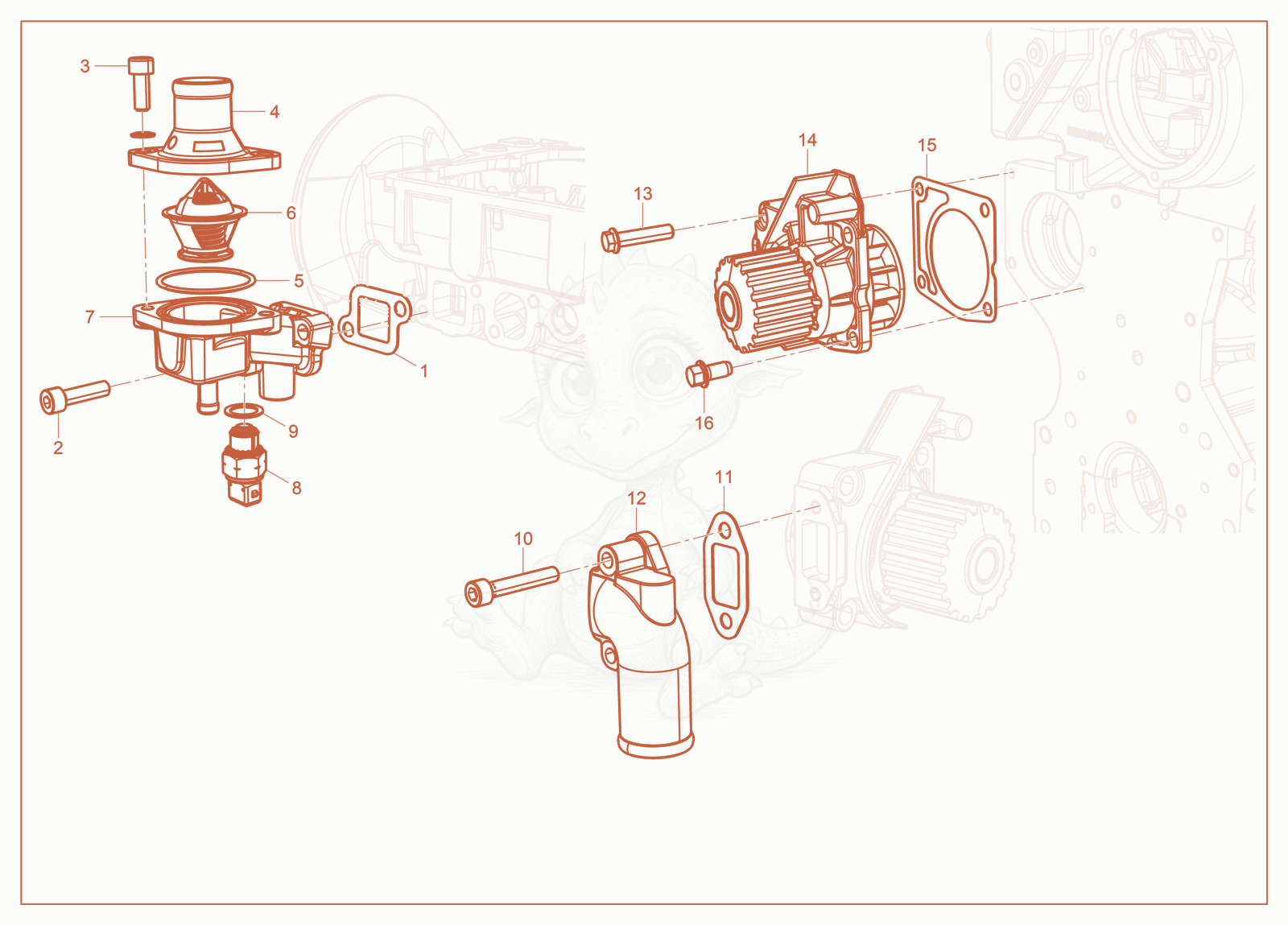Exploded parts diagram of the Thermostat of a Wacker Neuson HTC15, with numbered balloons