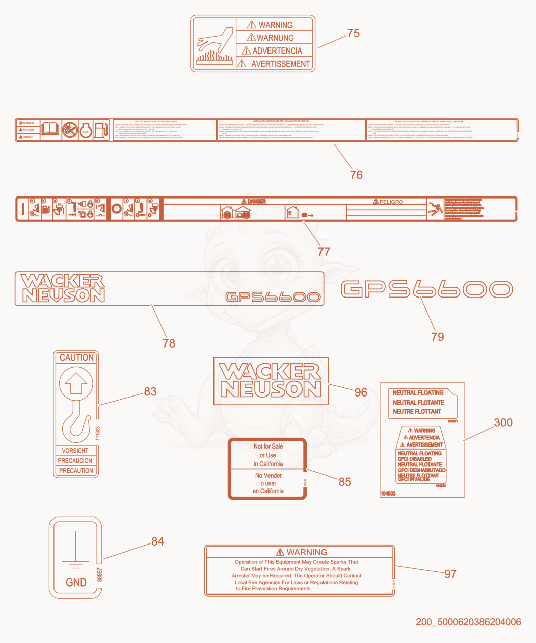 Exploded parts diagram of the Labels of a Wacker Neuson GPS6600A, with numbered balloons