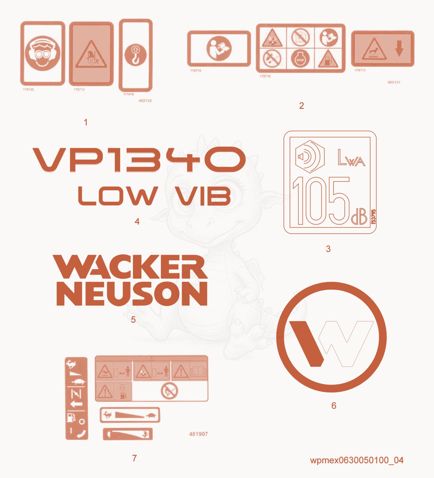 Exploded parts diagram of the Labels of a Wacker Neuson VP1340AW, with numbered balloons