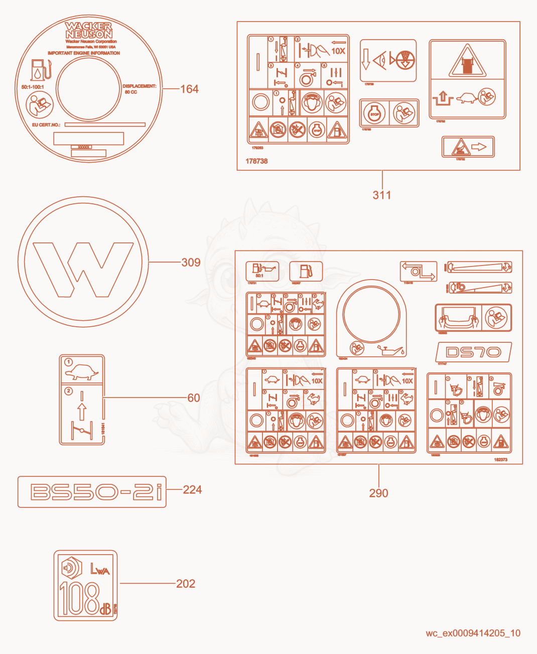 Exploded parts diagram of the Labels of a Wacker Neuson BS50-2I, with numbered balloons