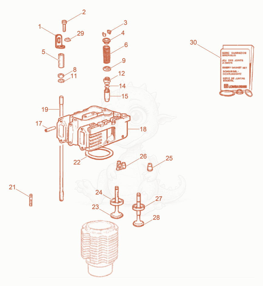 Exploded parts diagram of the Cylinder head of a Wacker Neuson DPU100-70LES, with numbered balloons