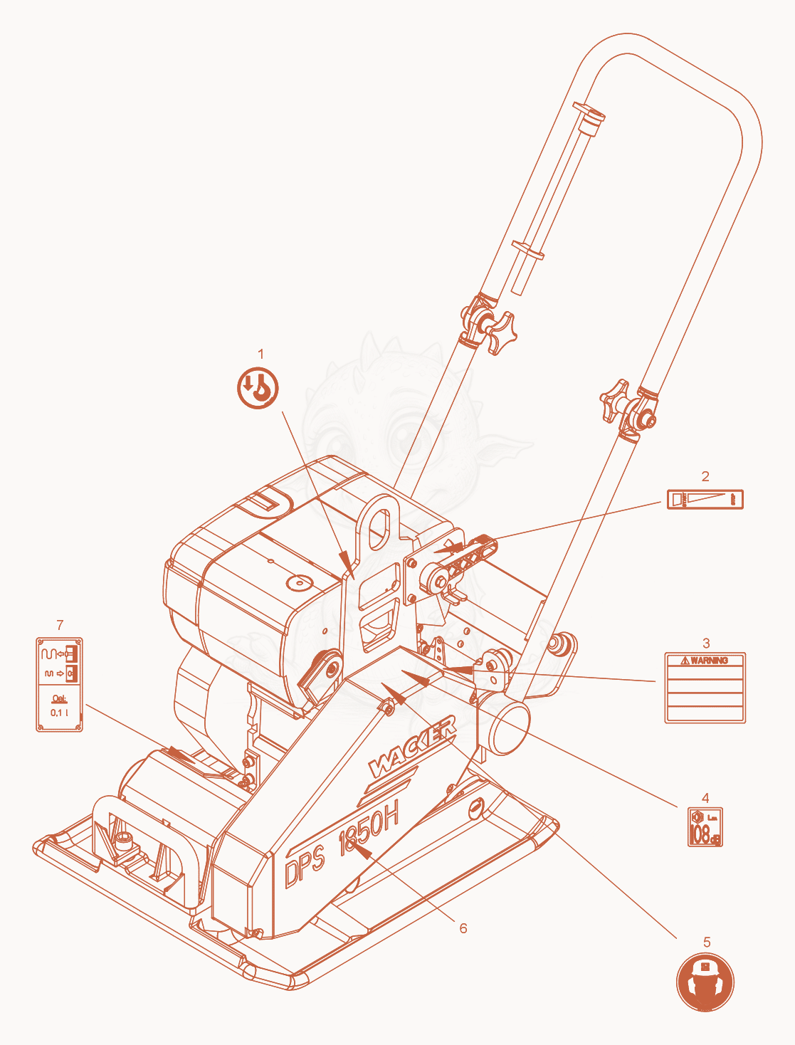 Despiece del Labels de una máquina Wacker Neuson DPS1850HVARIO, con globos numerados