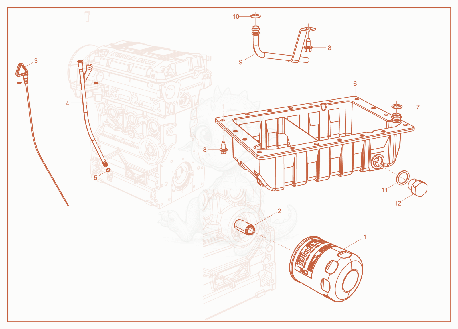 Despiece del Lubrication System de una máquina Wacker Neuson RT-SC4, con globos numerados
