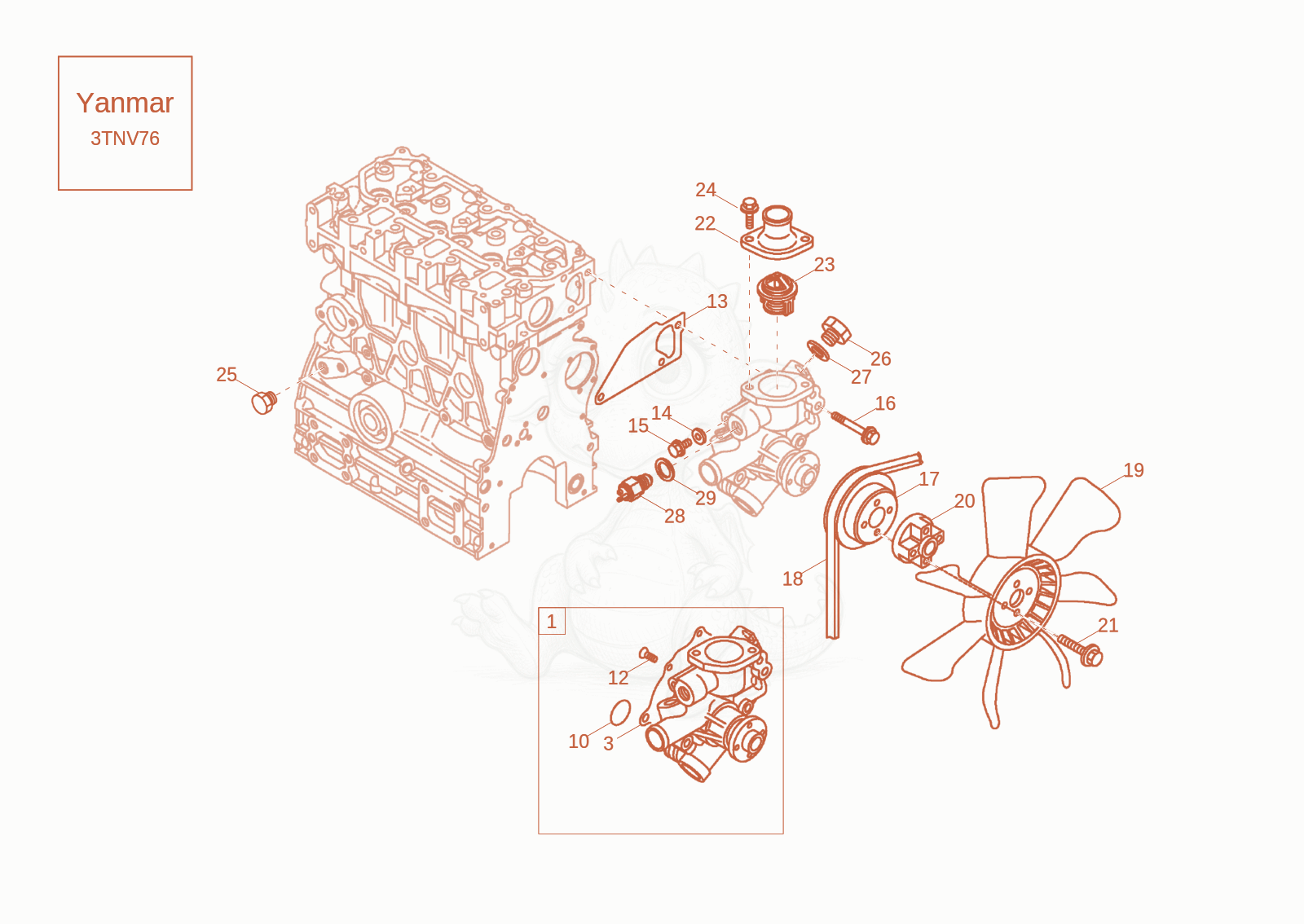 Exploded parts diagram of the COOLING SYSTEM of a Wacker Neuson DW20-2, with numbered balloons