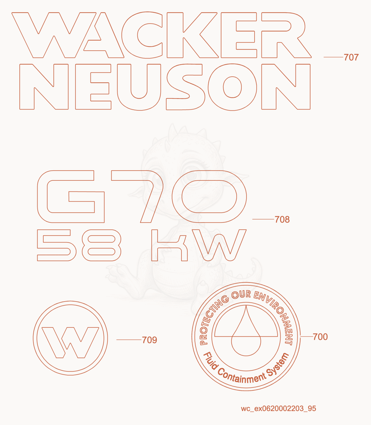 Exploded parts diagram of the Labels of a Wacker Neuson G70, with numbered balloons
