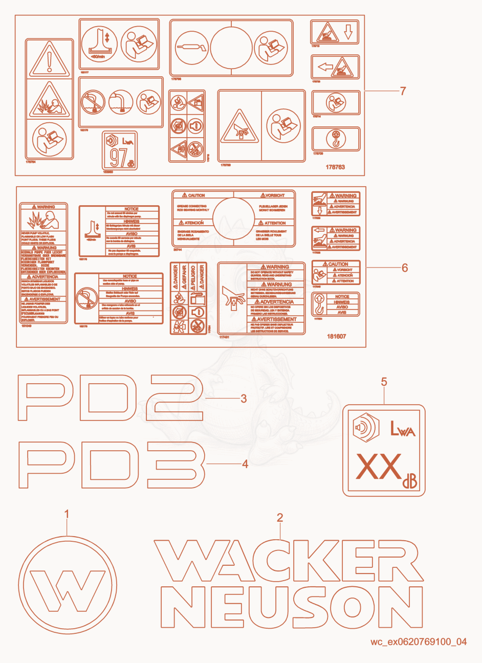 Exploded parts diagram of the Labels of a Wacker Neuson PDI2A(I), with numbered balloons