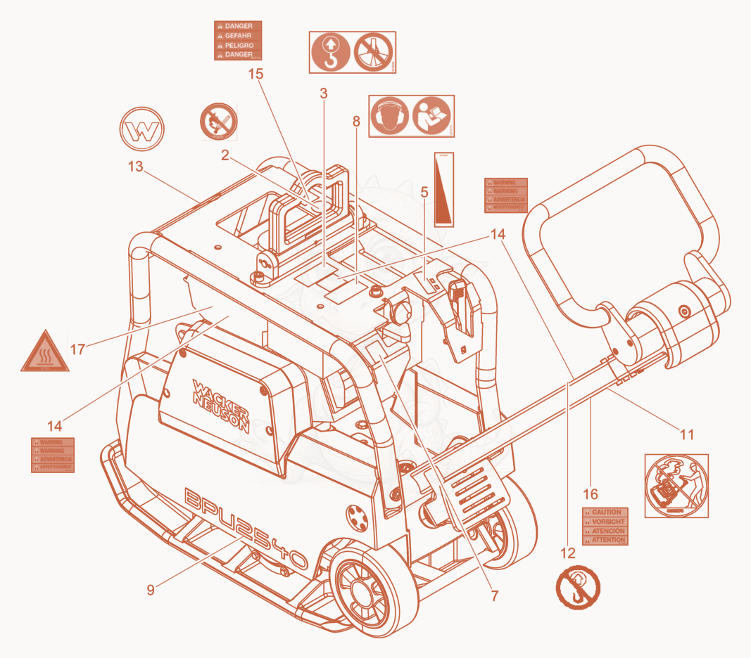 Exploded parts diagram of the Label US of a Wacker Neuson BPU2540, with numbered balloons