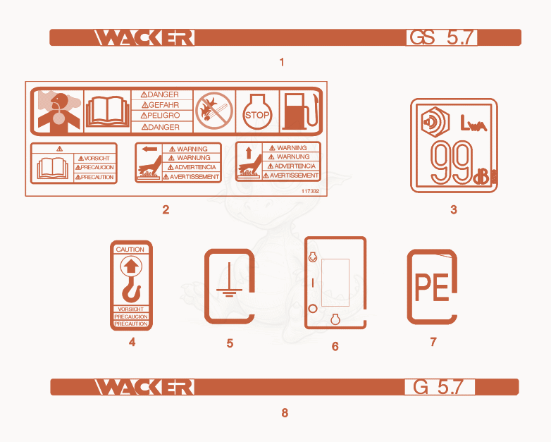Exploded parts diagram of the Labels of a Wacker Neuson GS5.7AE, with numbered balloons