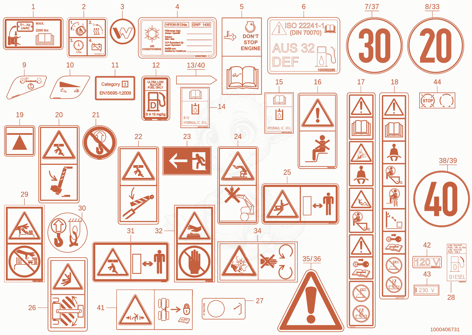 Exploded parts diagram of the Labels of a Wacker Neuson WL95(R90-02), with numbered balloons