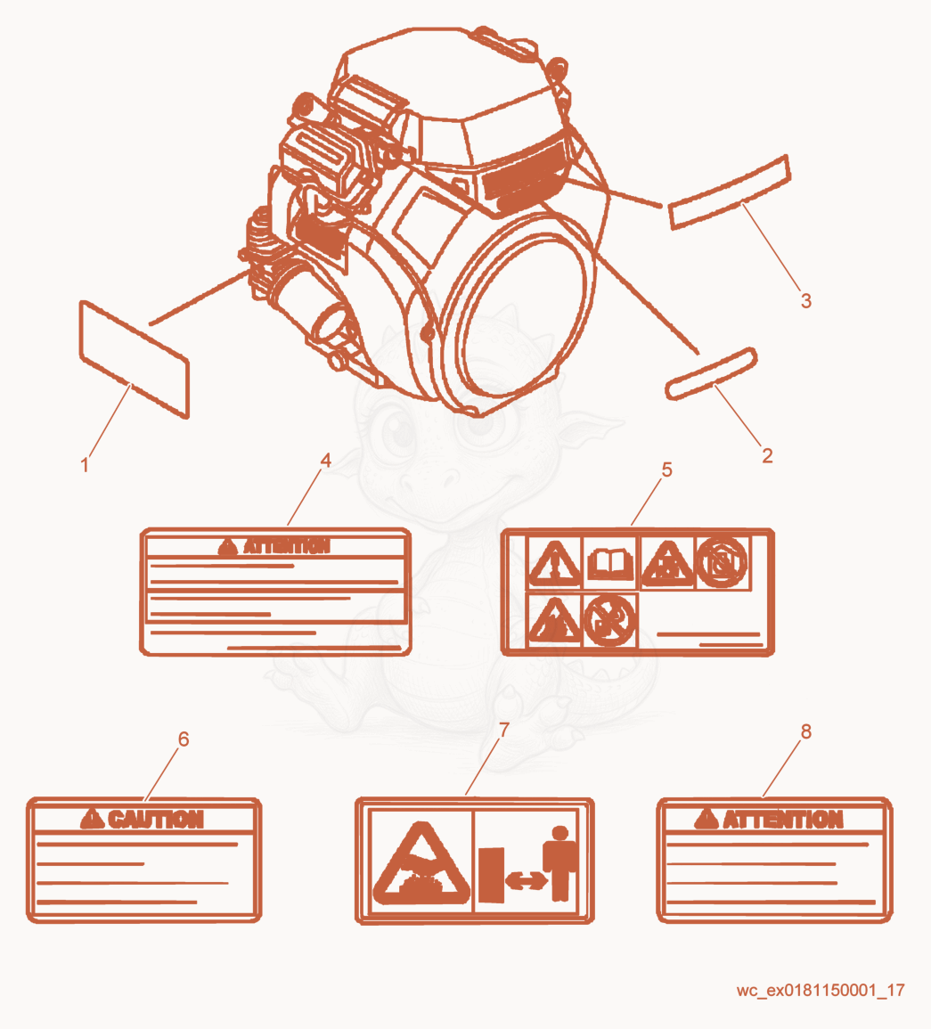 Exploded parts diagram of the Labels of a Wacker Neuson CRT36-26A, with numbered balloons