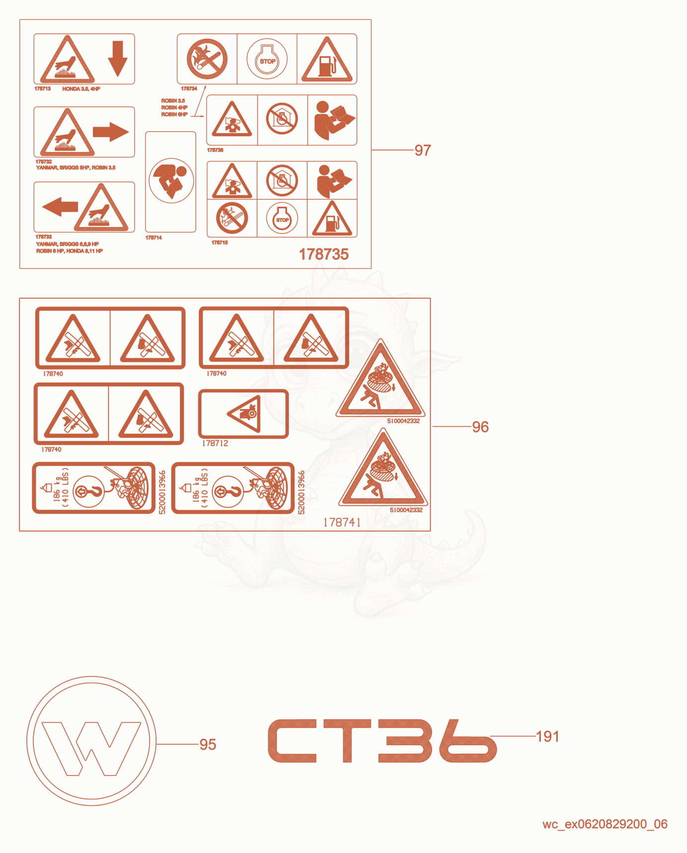 Exploded parts diagram of the Labels of a Wacker Neuson CT36-5AEU, with numbered balloons