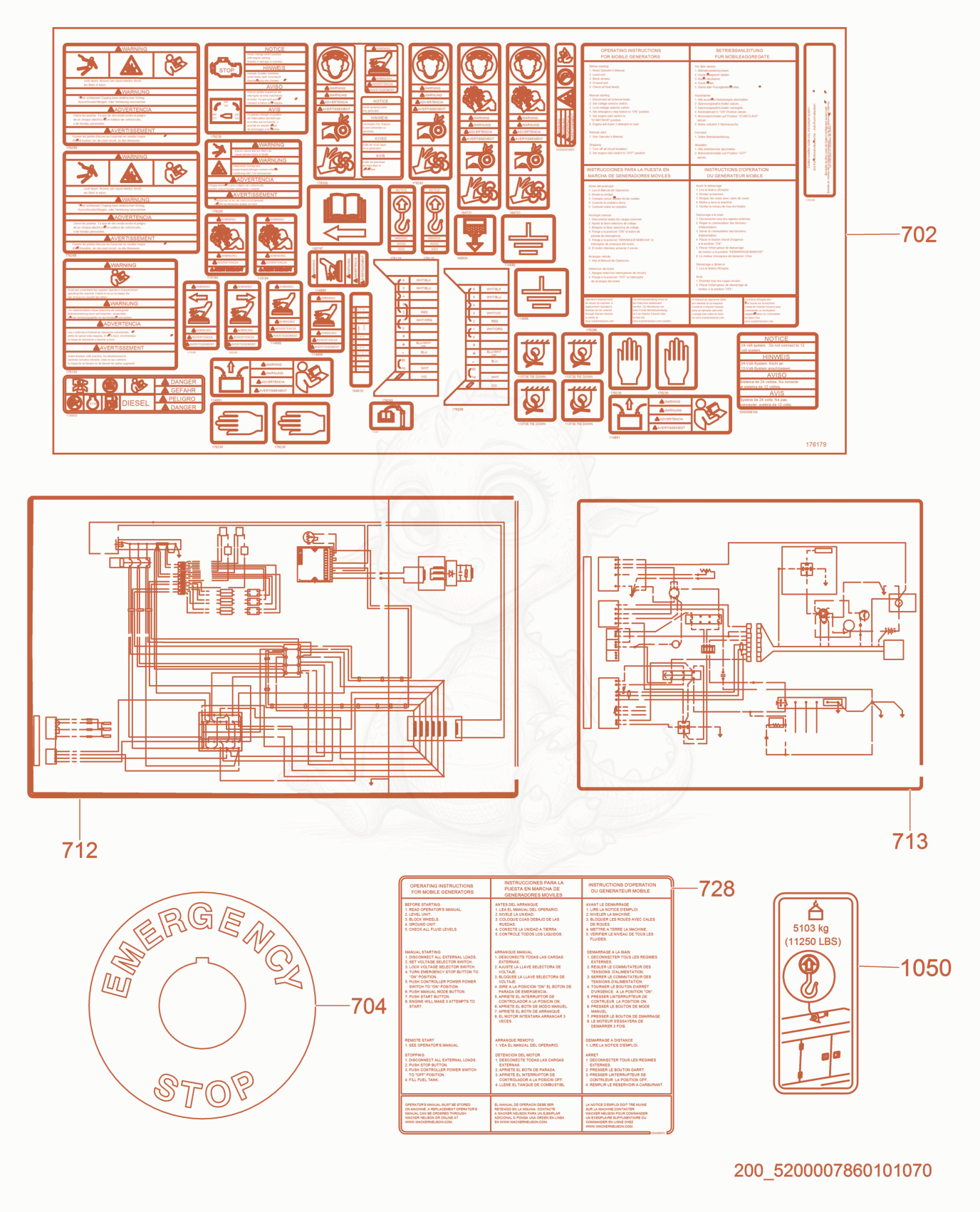 Exploded parts diagram of the Safety Labels of a Wacker Neuson G150, with numbered balloons