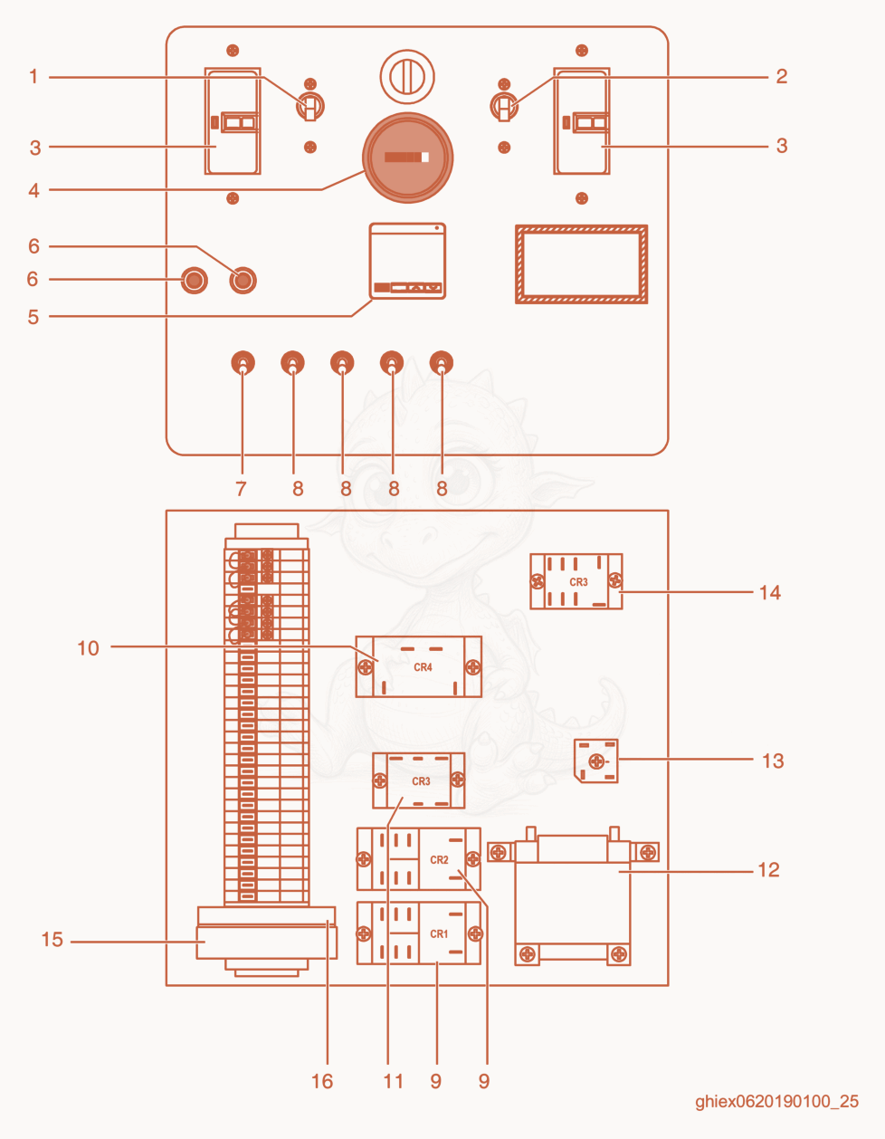 Despiece del Control Panel Enclosure de una máquina Wacker Neuson PUREHEAT, con globos numerados