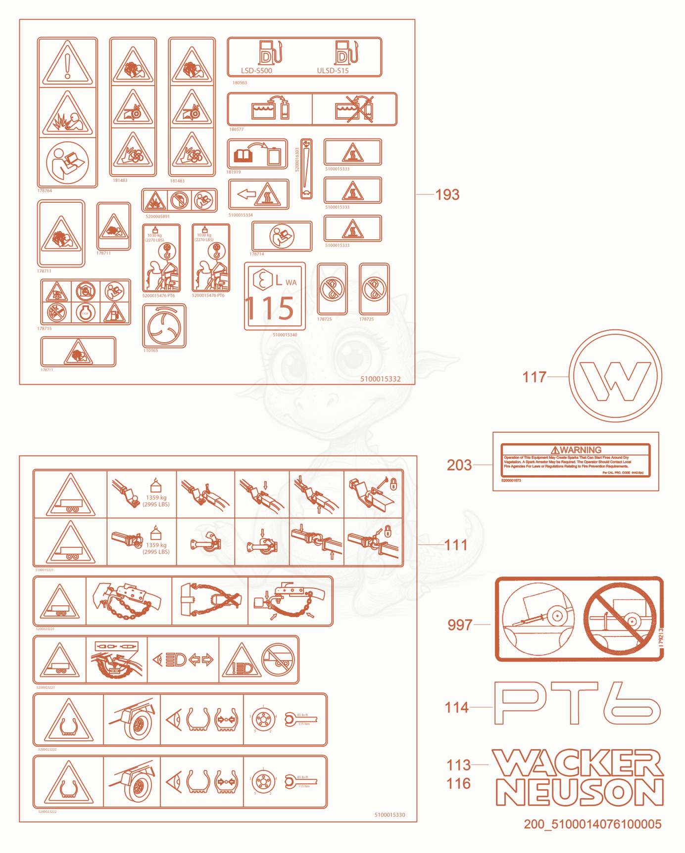 Exploded parts diagram of the Labels of a Wacker Neuson PT6LT(I), with numbered balloons
