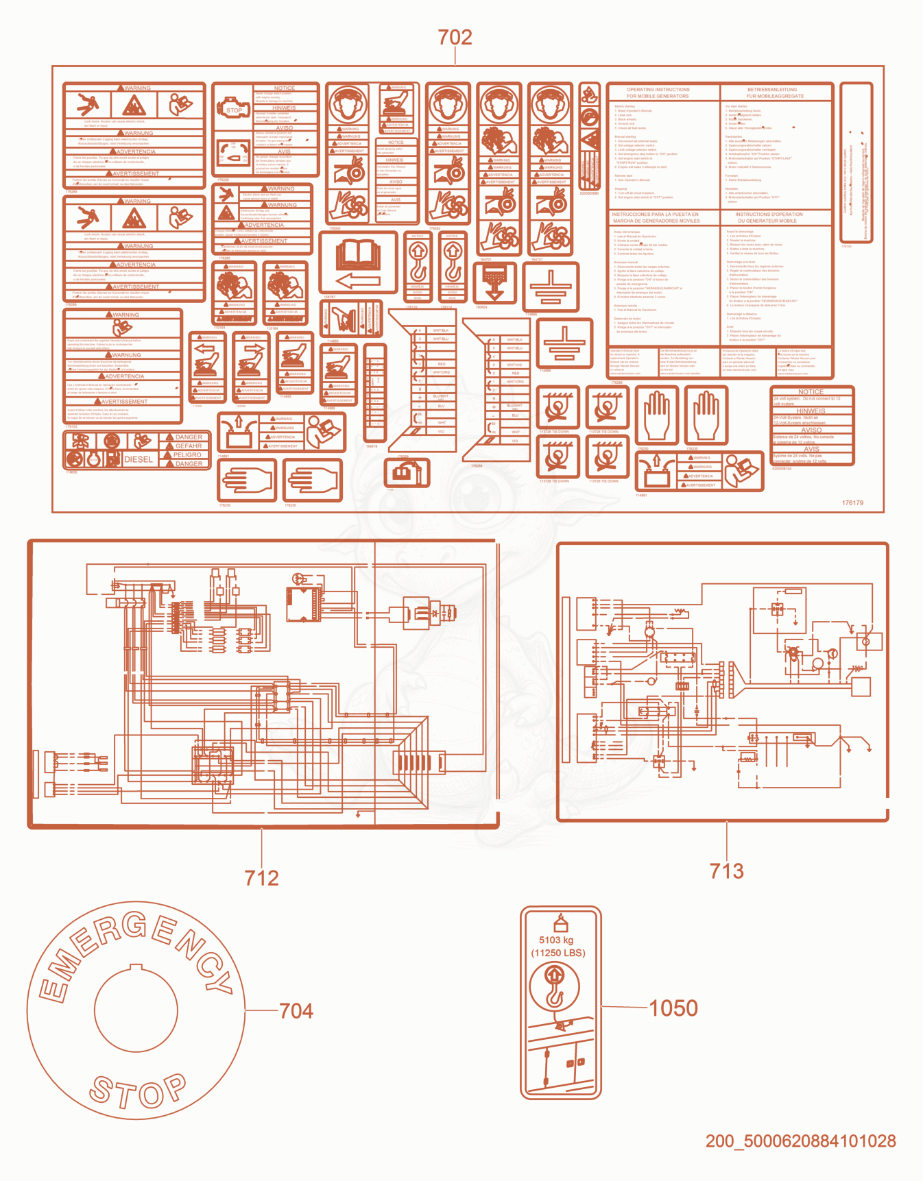 Exploded parts diagram of the Safety Labels of a Wacker Neuson G150, with numbered balloons