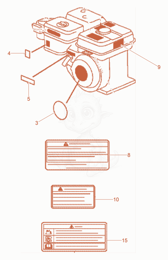 Despiece del Labels de una máquina Wacker Neuson VP1030AW, con globos numerados