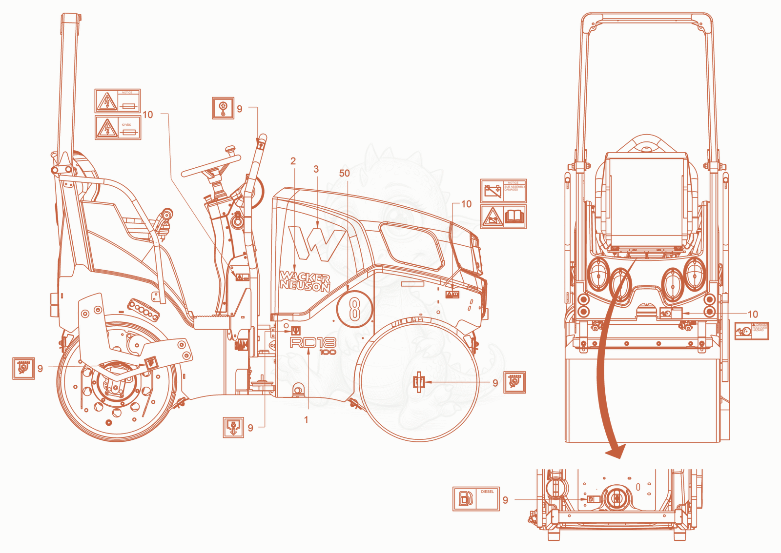 Exploded parts diagram of the sticker arrangement of a Wacker Neuson RD18-100, with numbered balloons