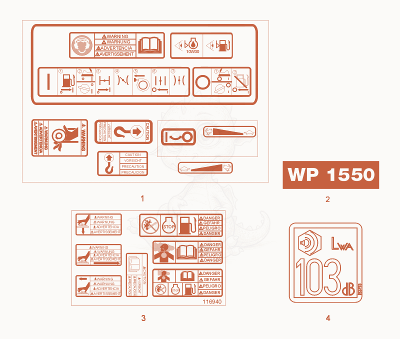 Exploded parts diagram of the Labels of a Wacker Neuson WP1550R, with numbered balloons
