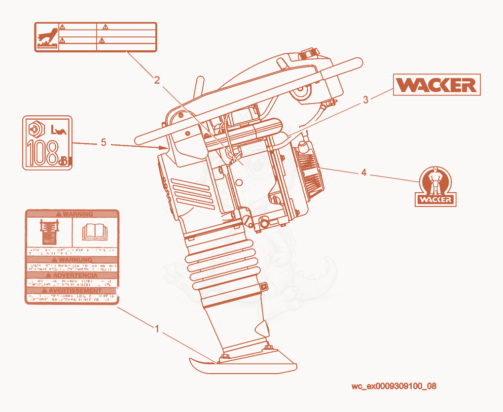 Exploded parts diagram of the Labels of a Wacker Neuson DS720, with numbered balloons