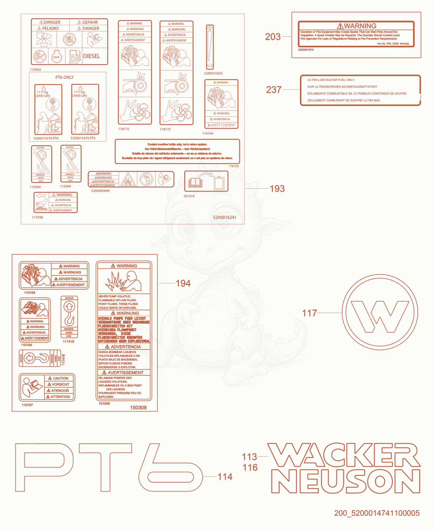 Exploded parts diagram of the Labels of a Wacker Neuson PT6LS, with numbered balloons