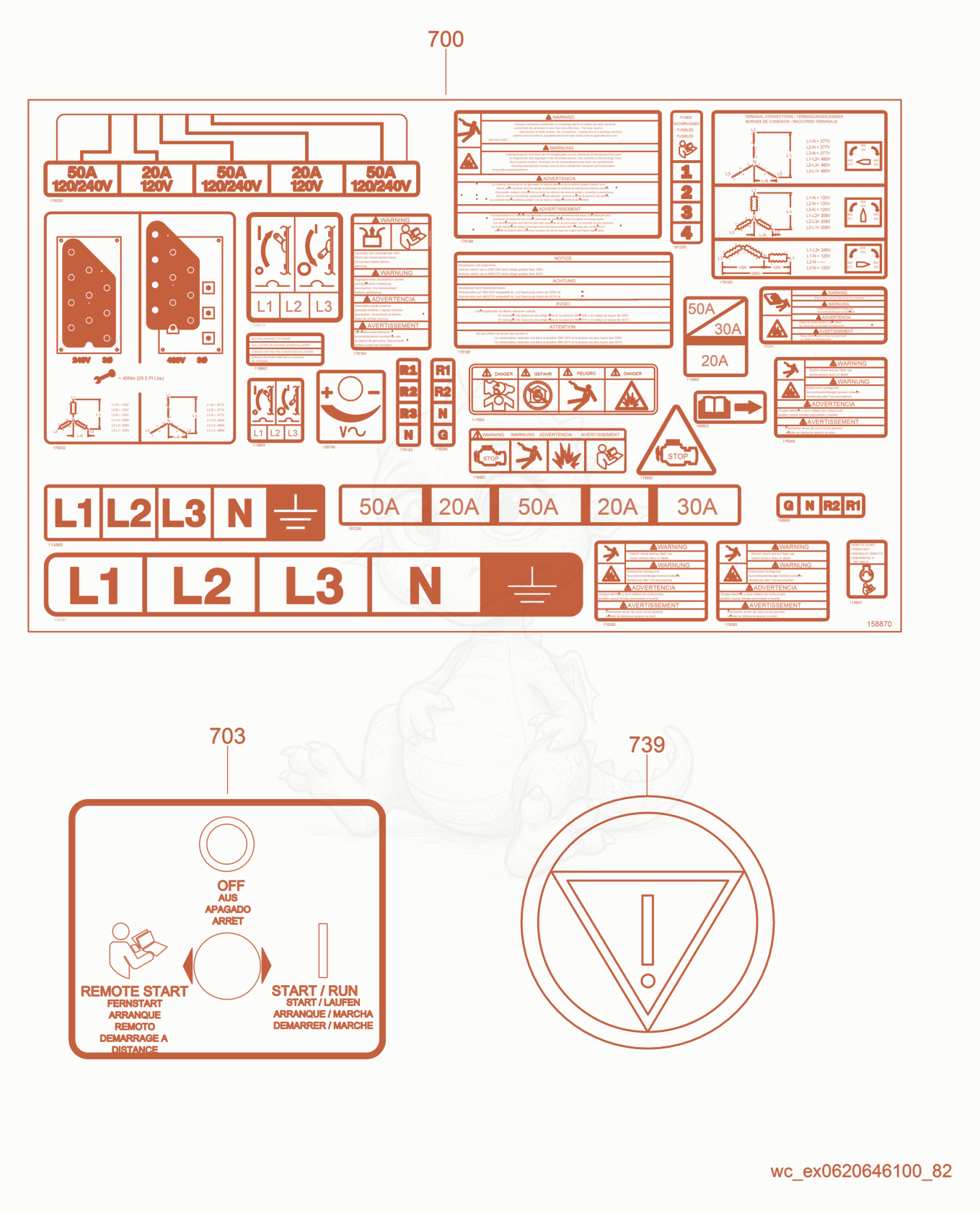 Exploded parts diagram of the Labels - Control Panel & Controller of a Wacker Neuson G25, with numbered balloons